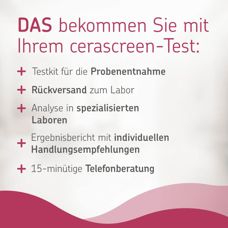Cerascreen - Schilddrüsen Test - Vitalstoffkraft